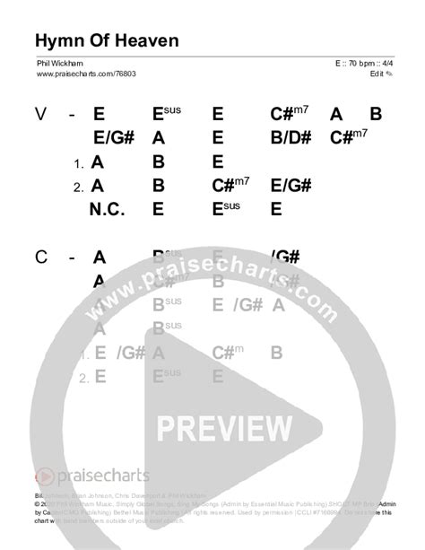 hymn of heaven chord chart|HYMN OF HEAVEN CHORDS by Phil Wickham @ Ultimate .